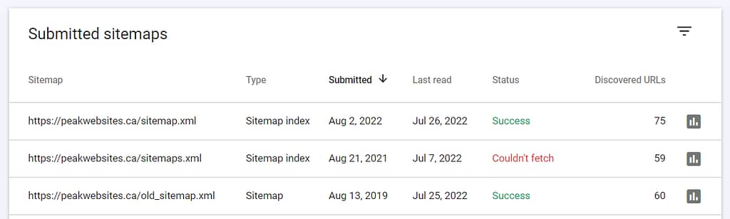 List of submitted sitemaps in Google Search Console