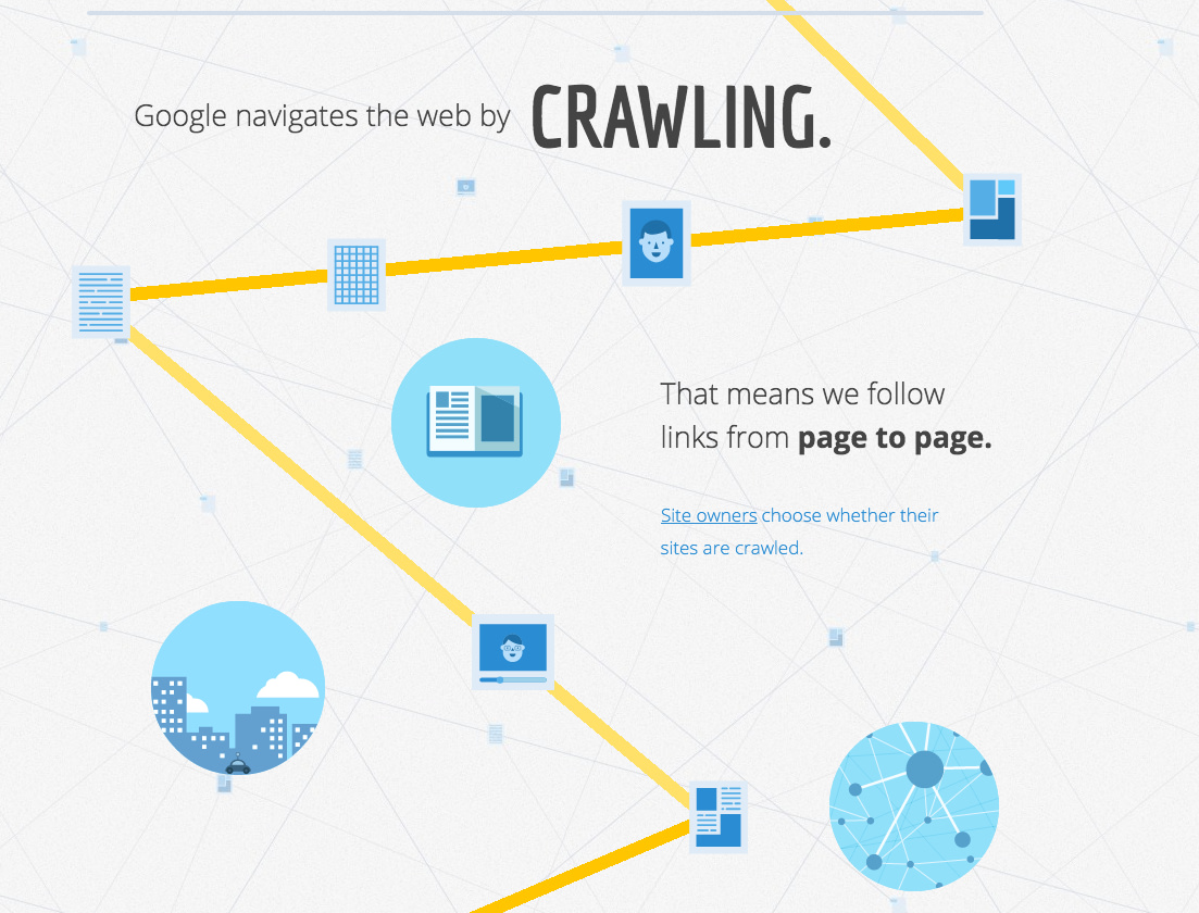 Search engines crawl the web by following links from page to page